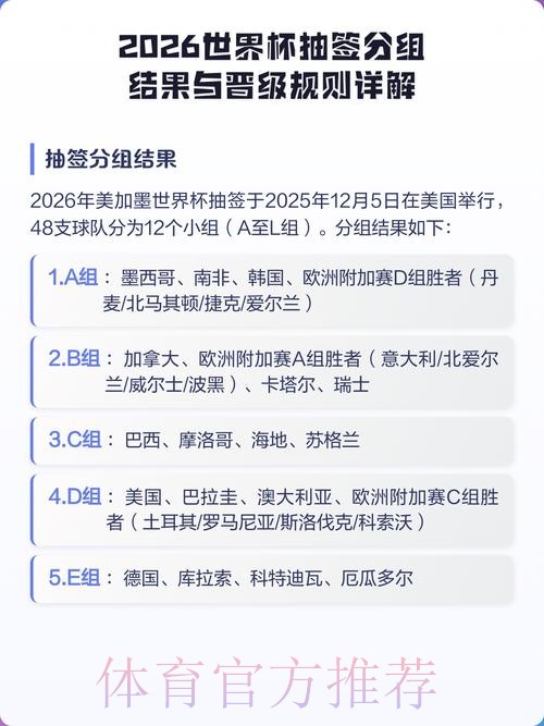 2026世界杯预测：苹果如何参与？